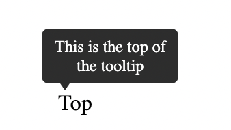 Tooltip, this is the top of the tooltip.