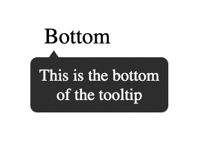 Tooltip (bottom of message).